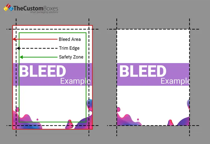 What is bleed in printing?